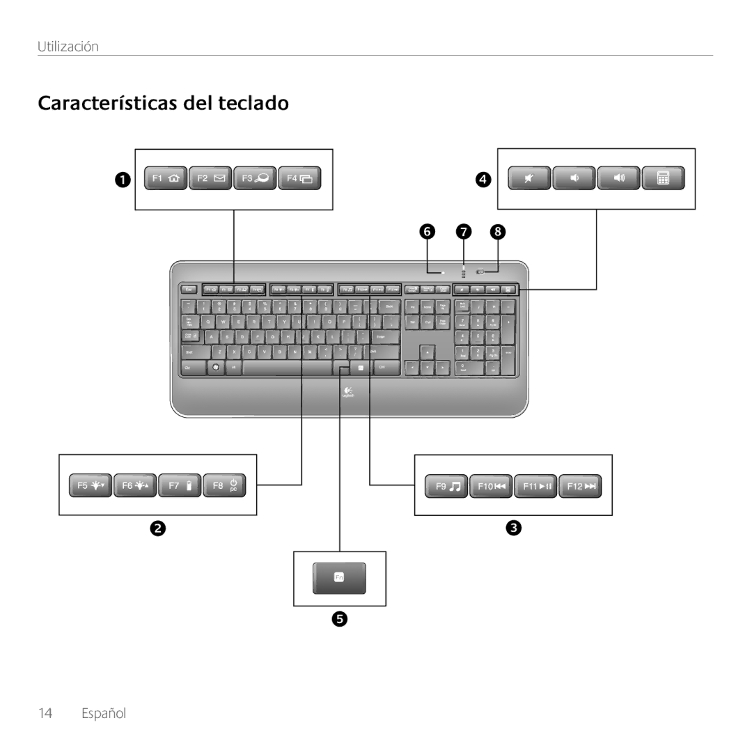 Logitech K800 manual Características del teclado, 14  